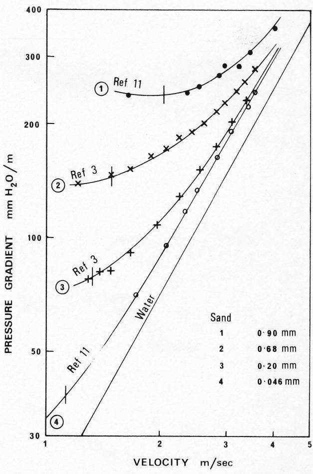 Figure from the original paper