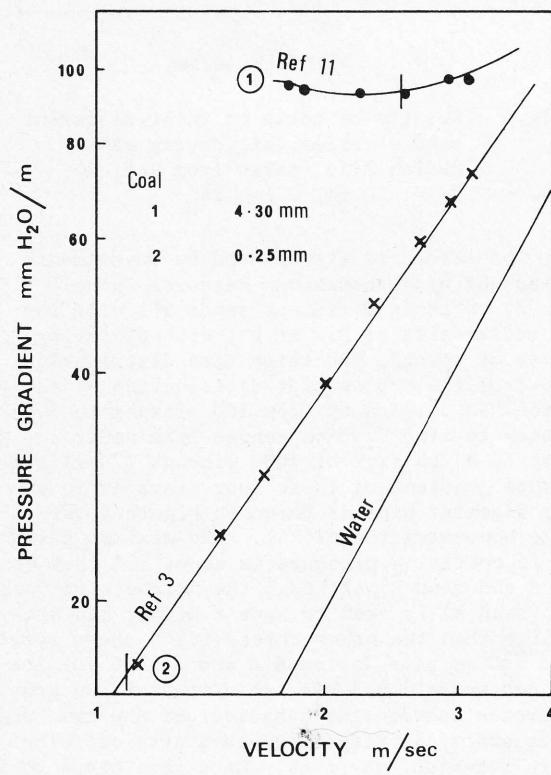 Figure from the original paper