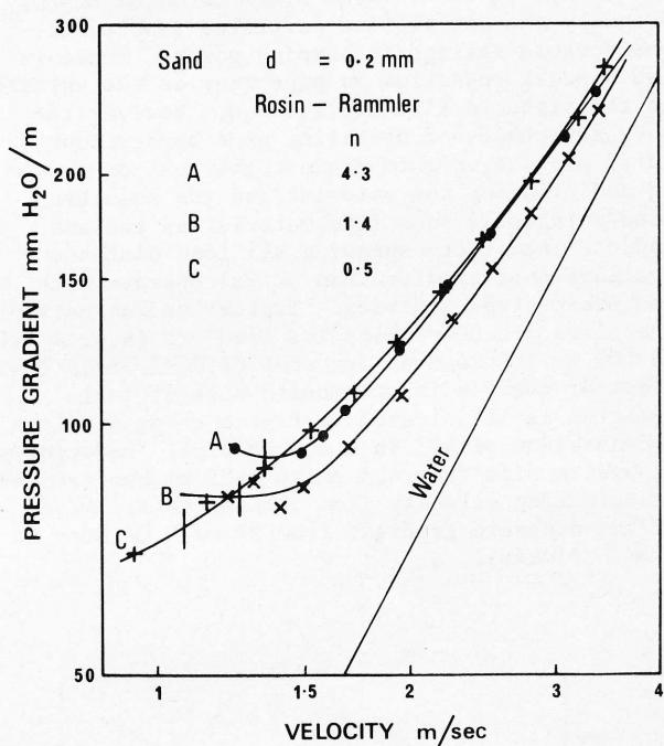 Figure from the original paper