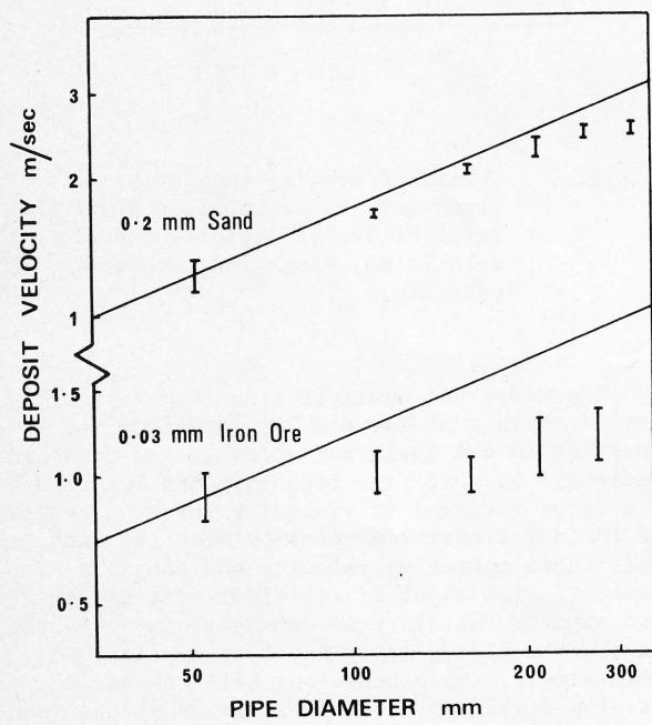 Figure from the original paper