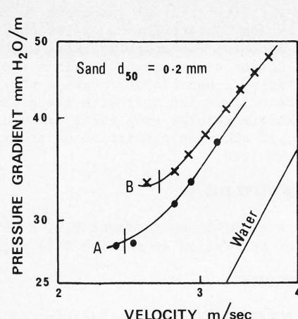 Figure from the original paper