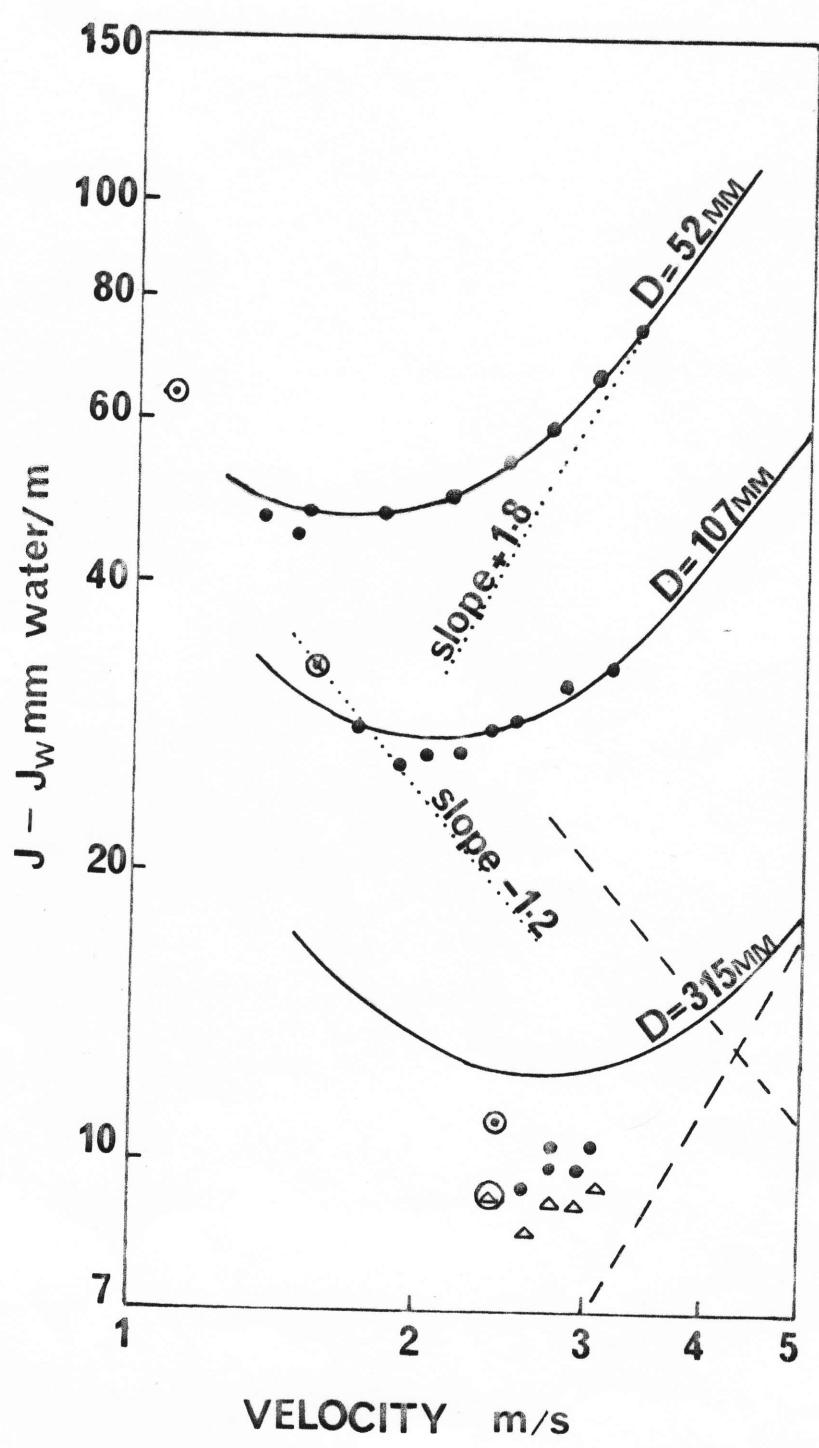 Figure from the original paper