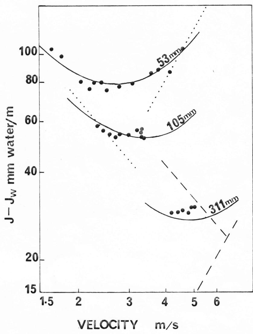 Figure from the original paper