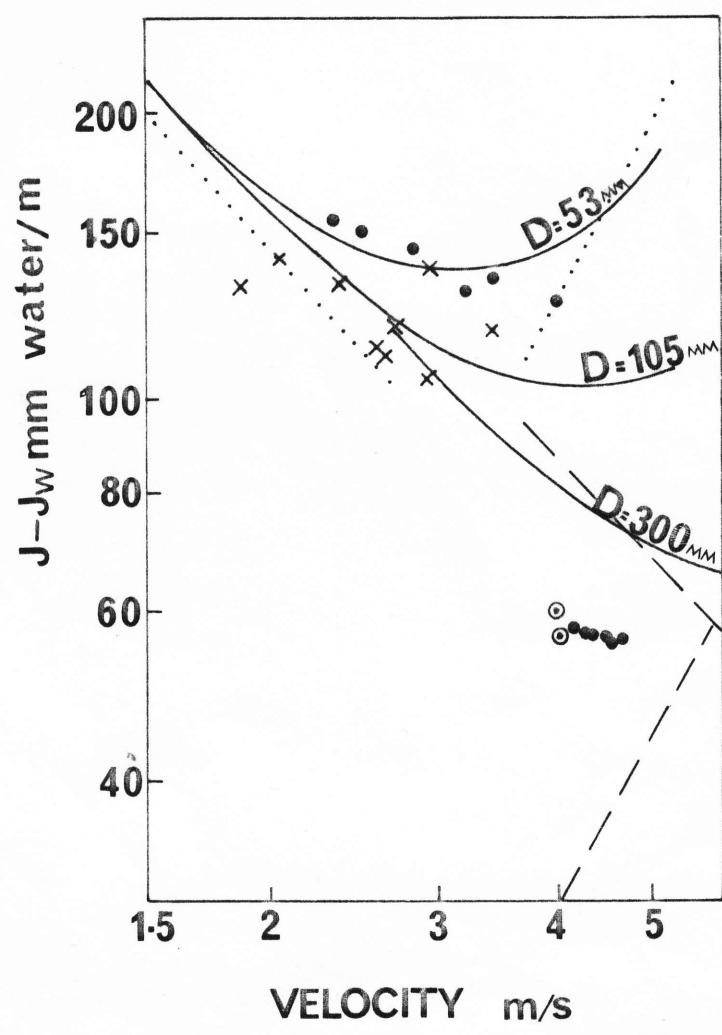 Figure from the original paper