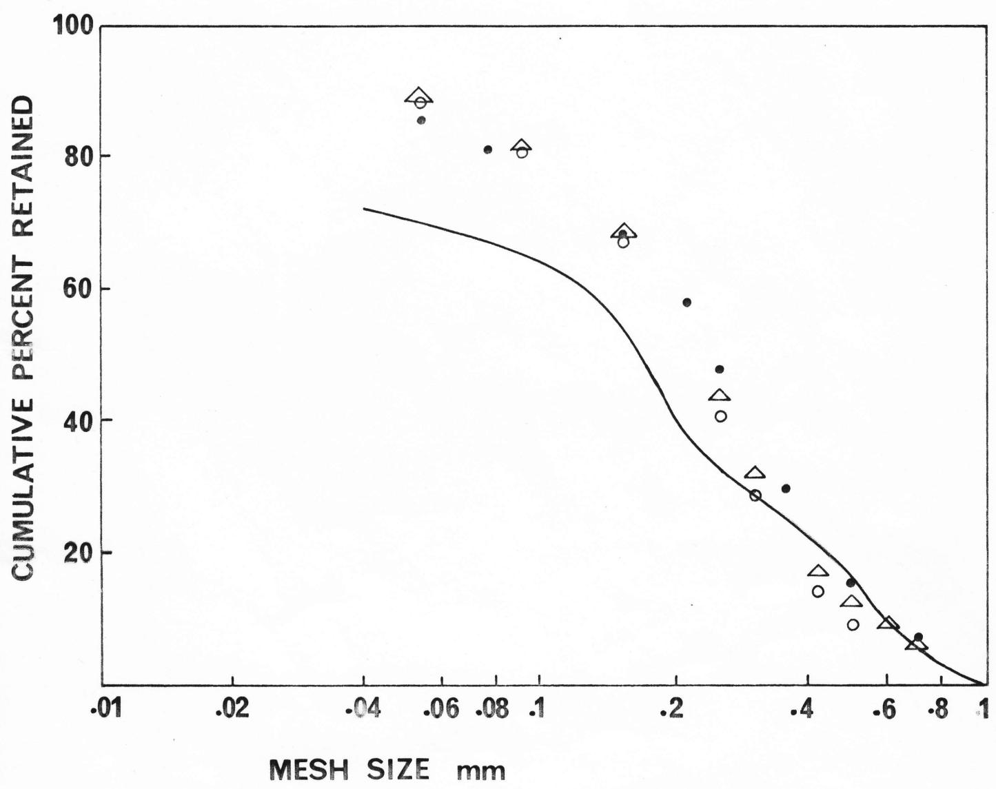 Figure from the original paper