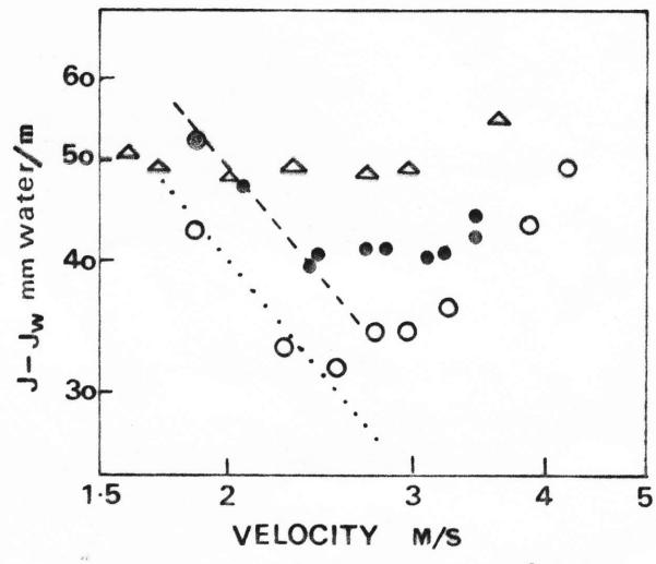 Figure from the original paper
