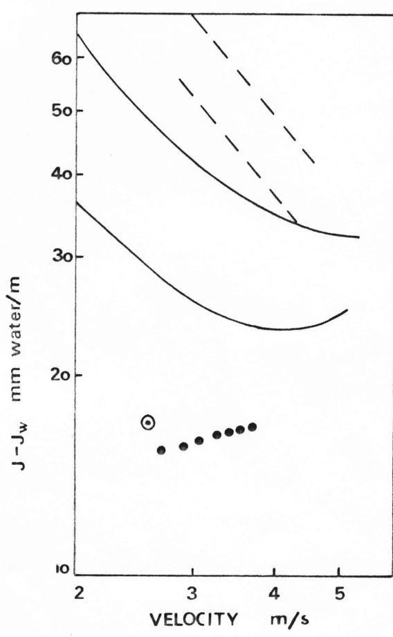 Figure from the original paper