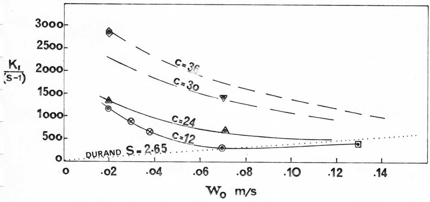 Figure from the original paper
