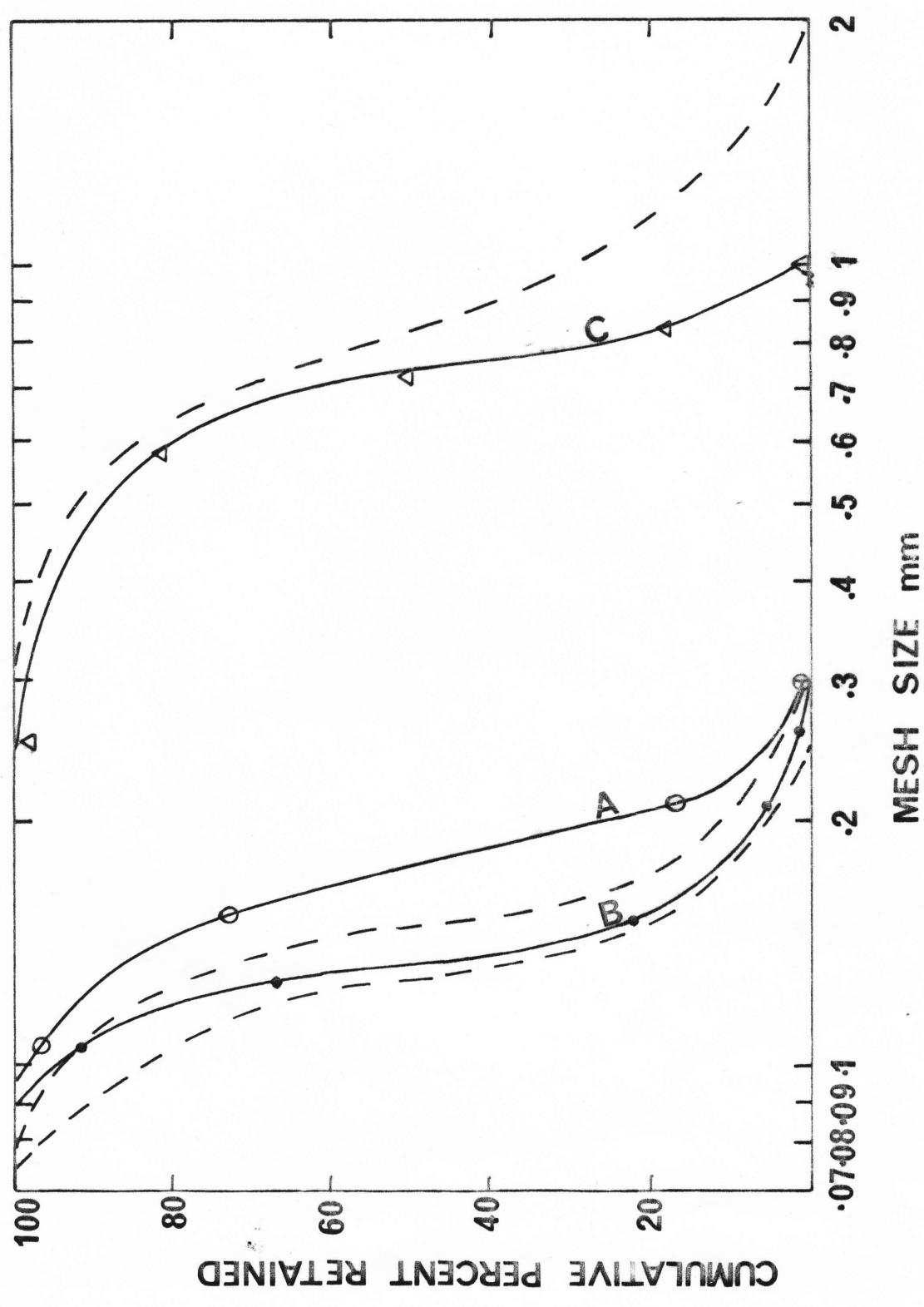 Figure from the original paper