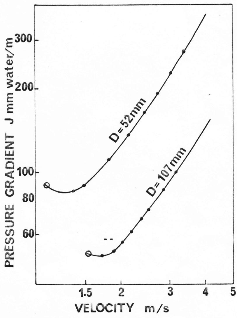 Figure from the original paper