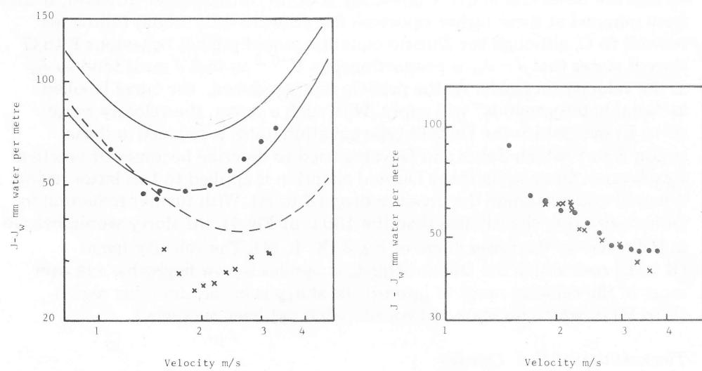Figure from the original paper