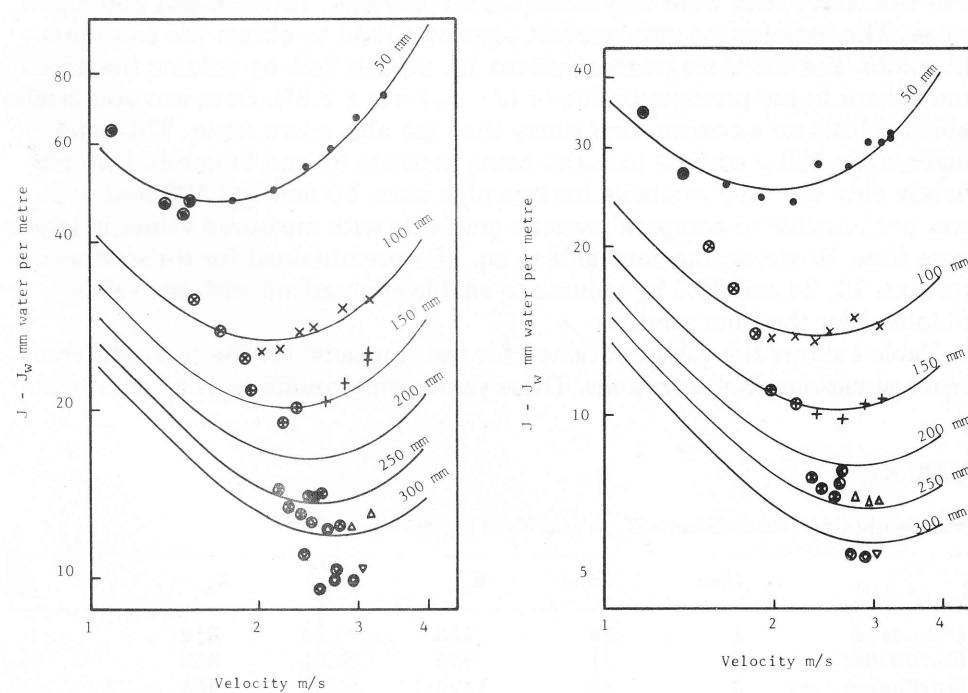 Figure from the original paper