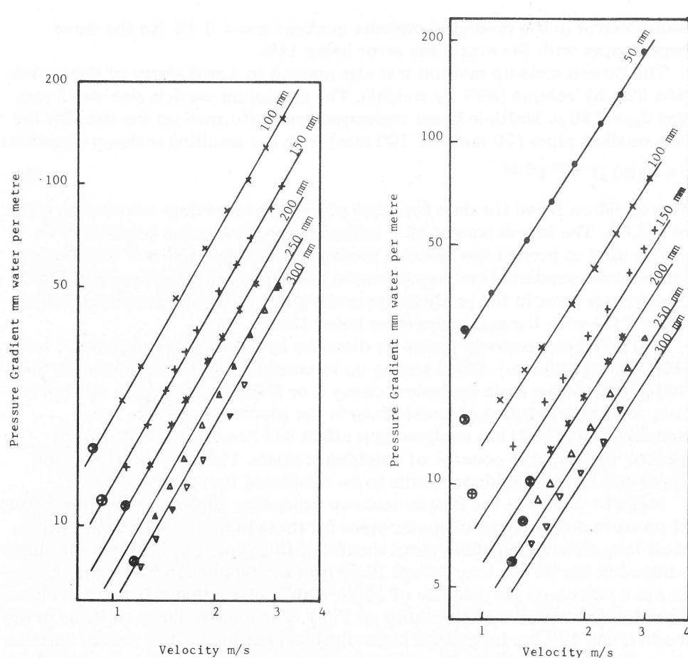 Figure from the original paper