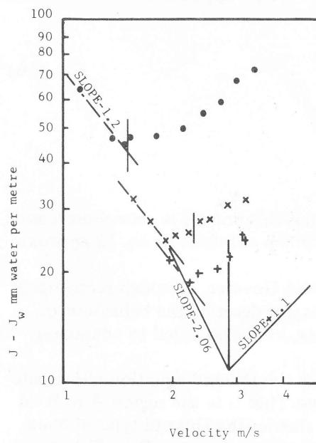 Figure from the original paper