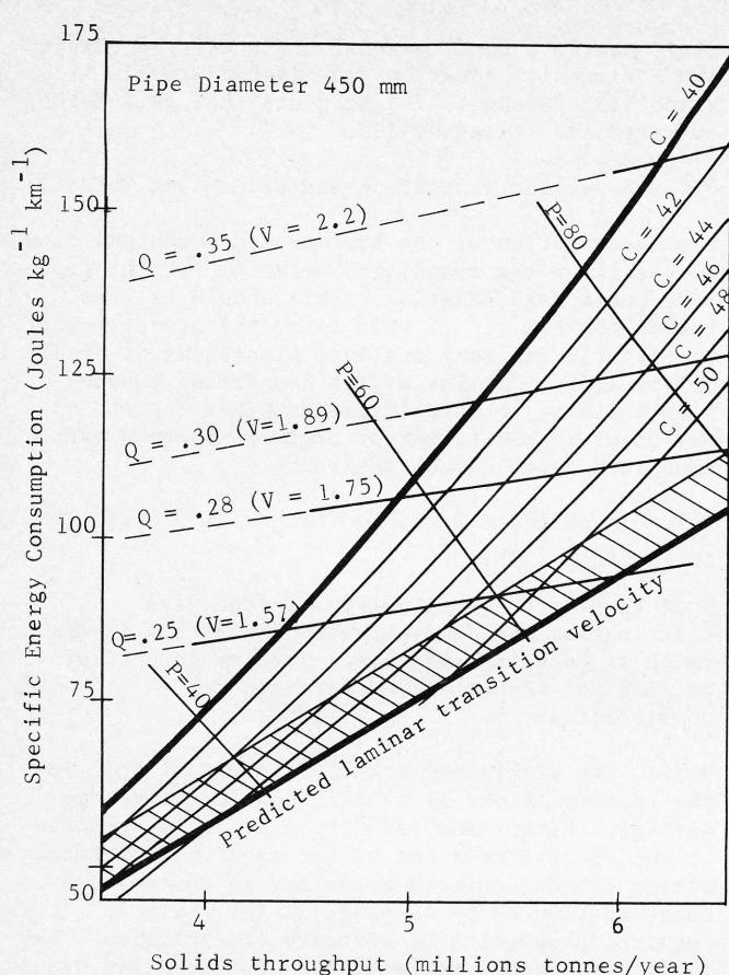 Figure from the original paper