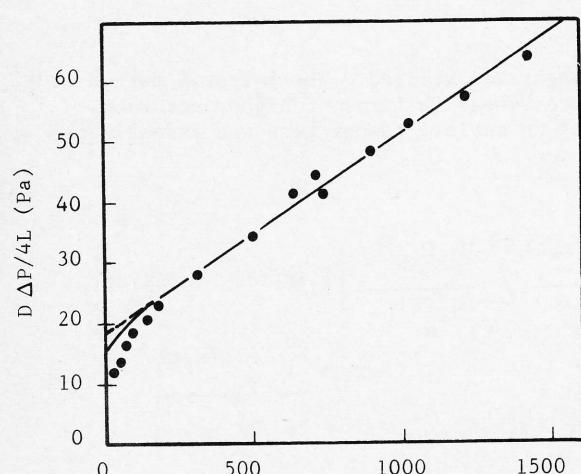 Figure from the original paper