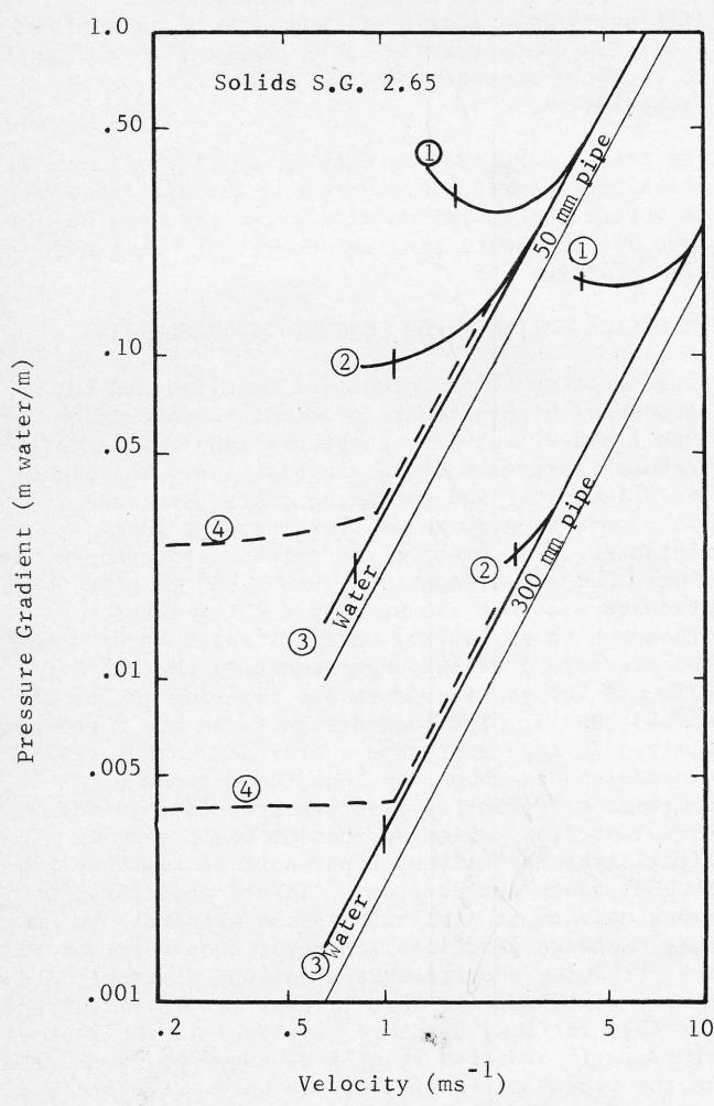 Figure from the original paper
