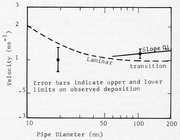 Figure from the original paper