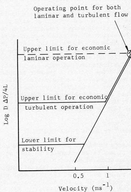 Figure from the original paper