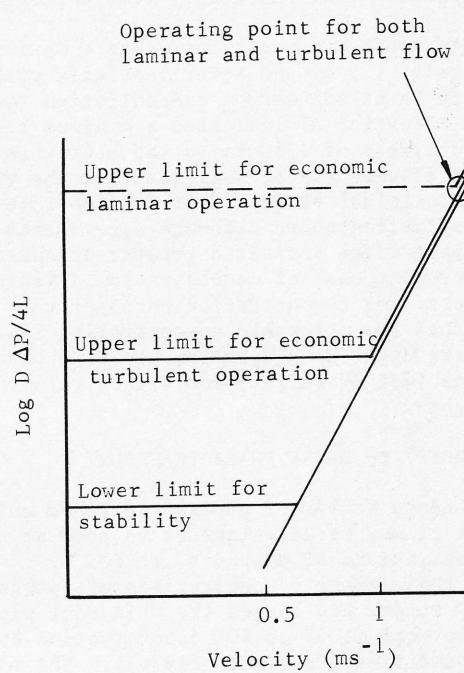 Figure from the original paper