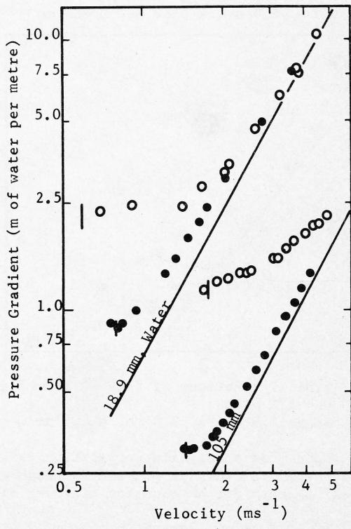 Figure from the original paper