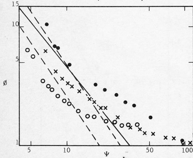 Figure from the original paper