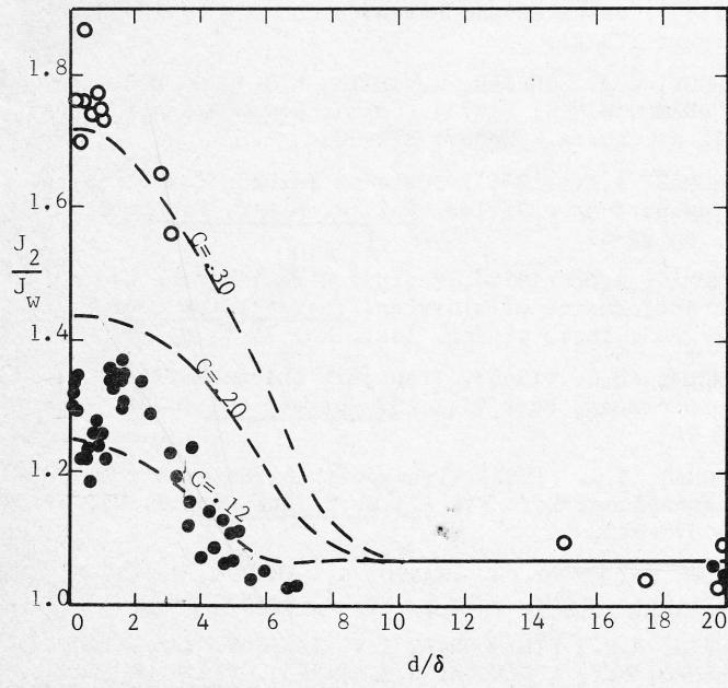 Figure from the original paper