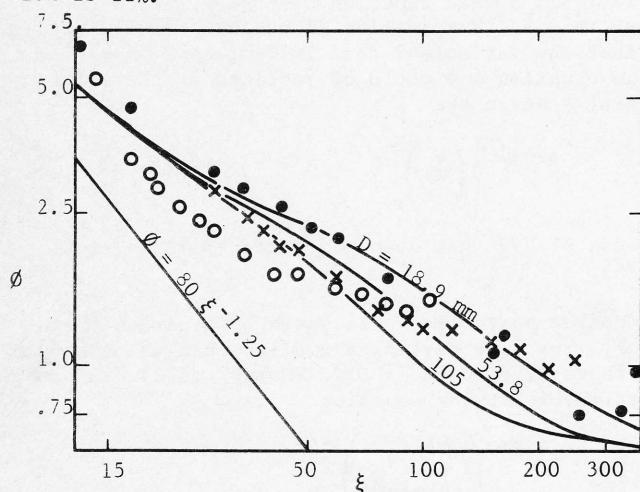 Figure from the original paper