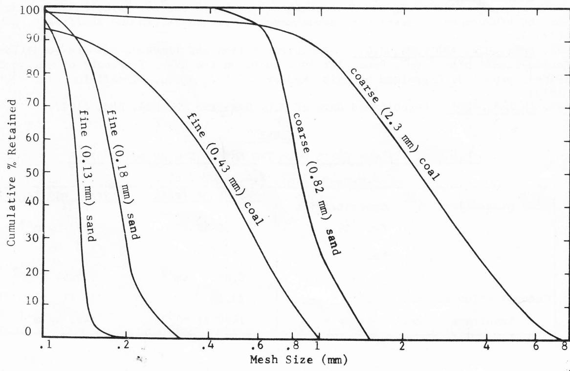 Figure from the original paper