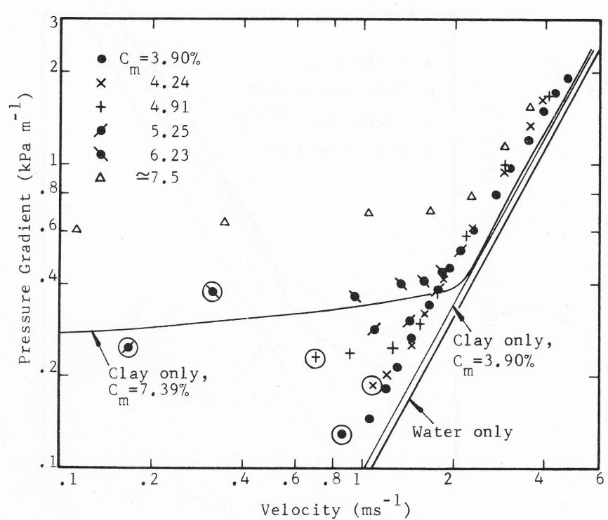 Figure from the original paper