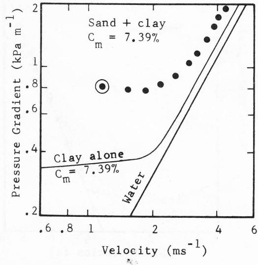 Figure from the original paper