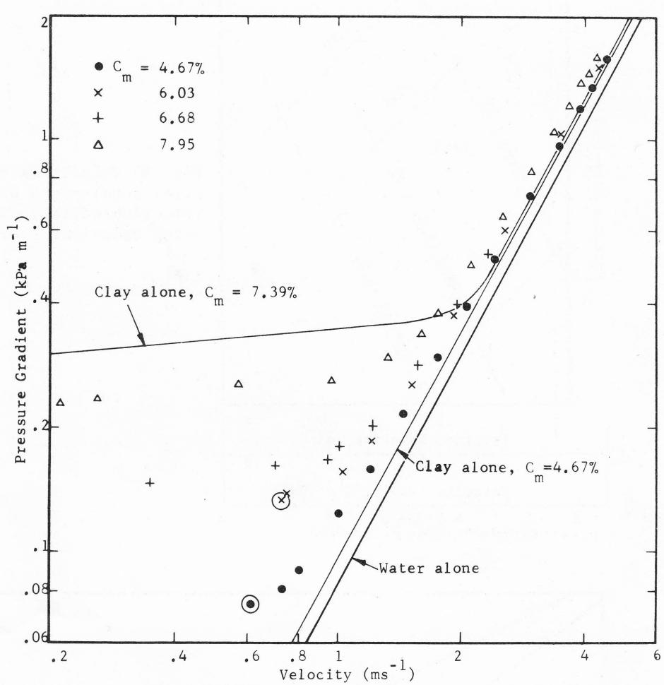 Figure from the original paper