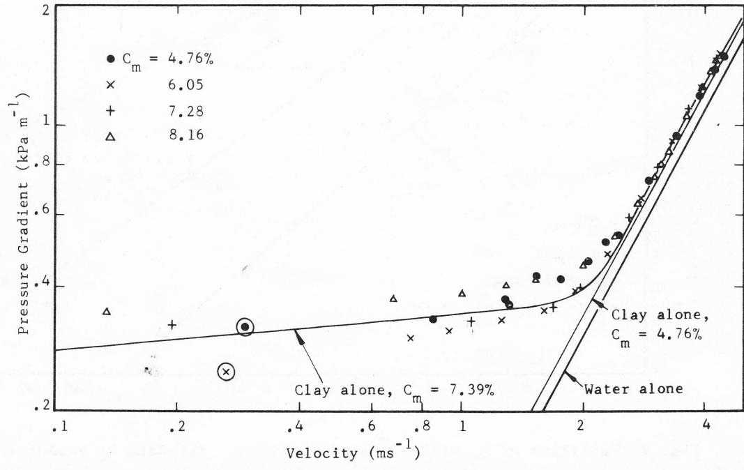 Figure from the original paper