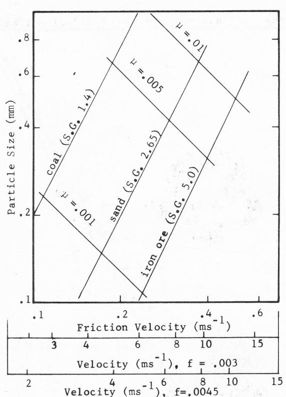 Figure from the original paper