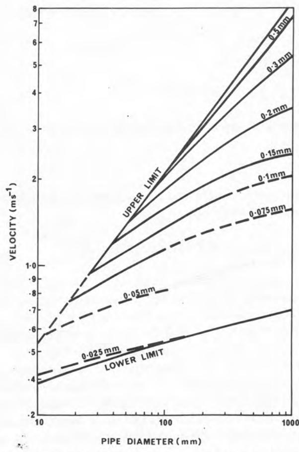 Figure from the original paper