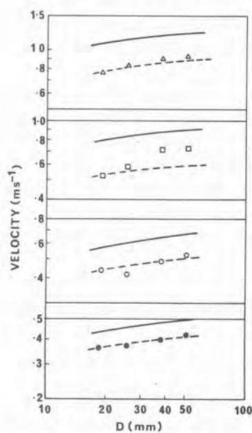 Figure from the original paper
