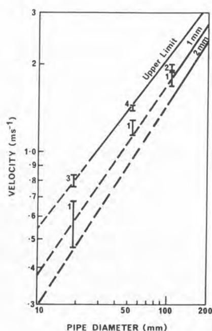 Figure from the original paper