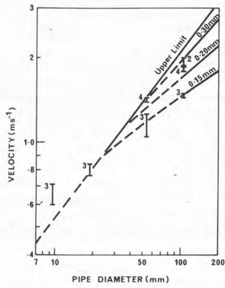 Figure from the original paper