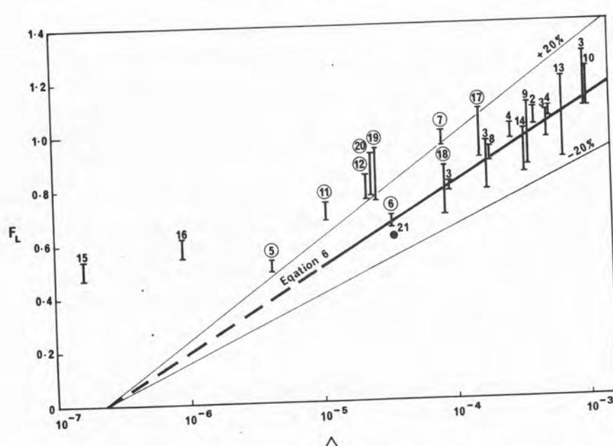Figure from the original paper
