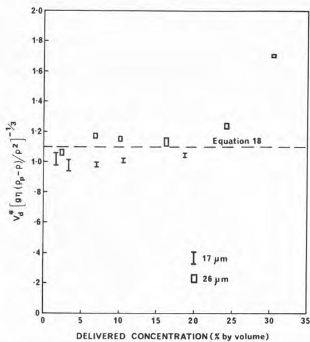 Figure from the original paper