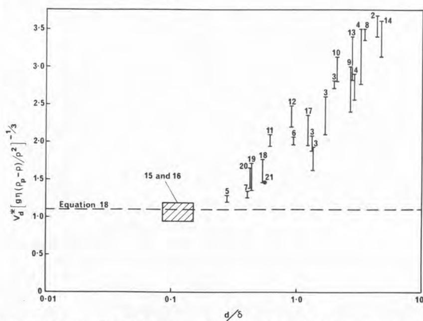 Figure from the original paper