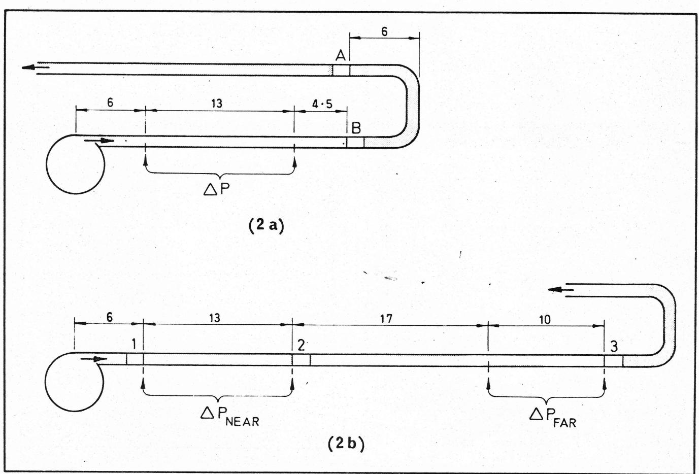 Figure from the original paper