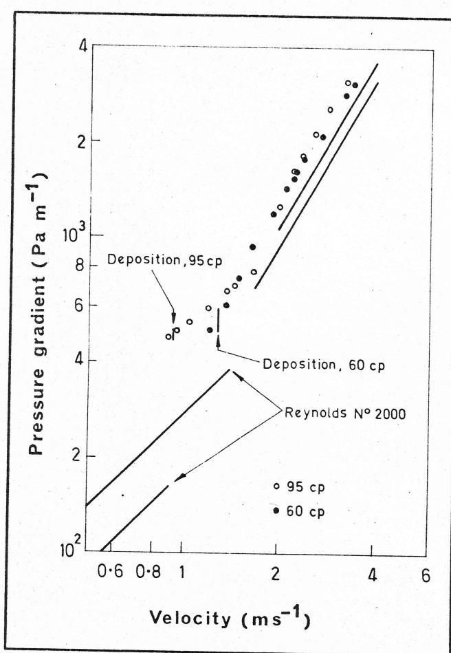 Figure from the original paper