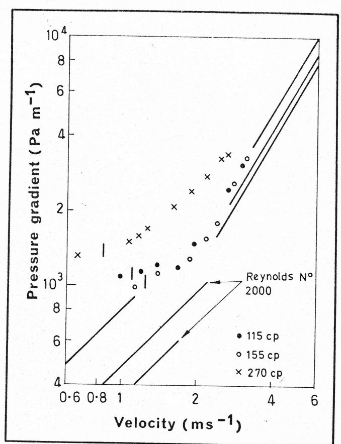 Figure from the original paper
