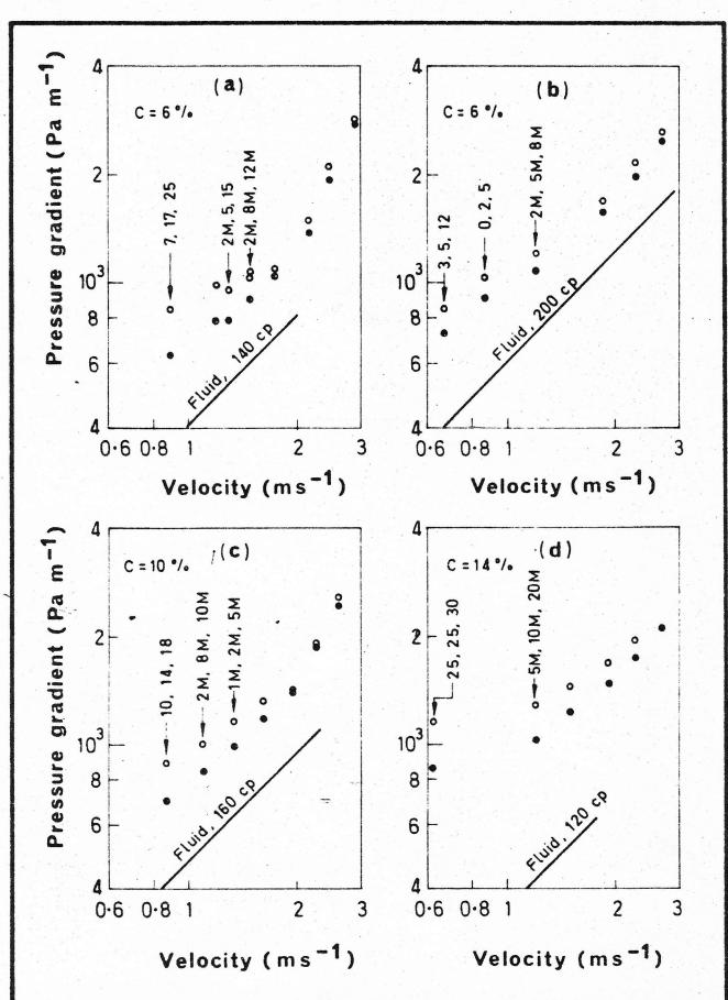 Figure from the original paper