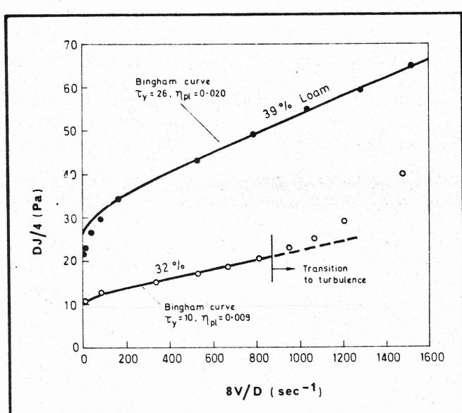 Figure from the original paper