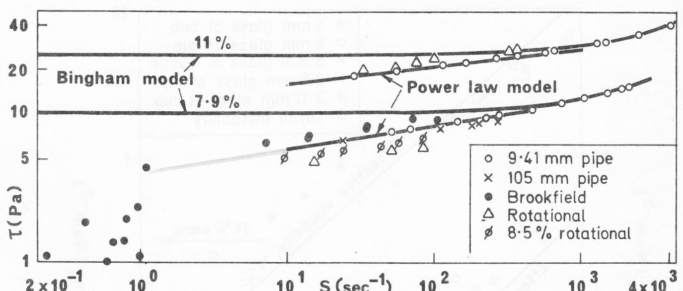 Figure from the original paper