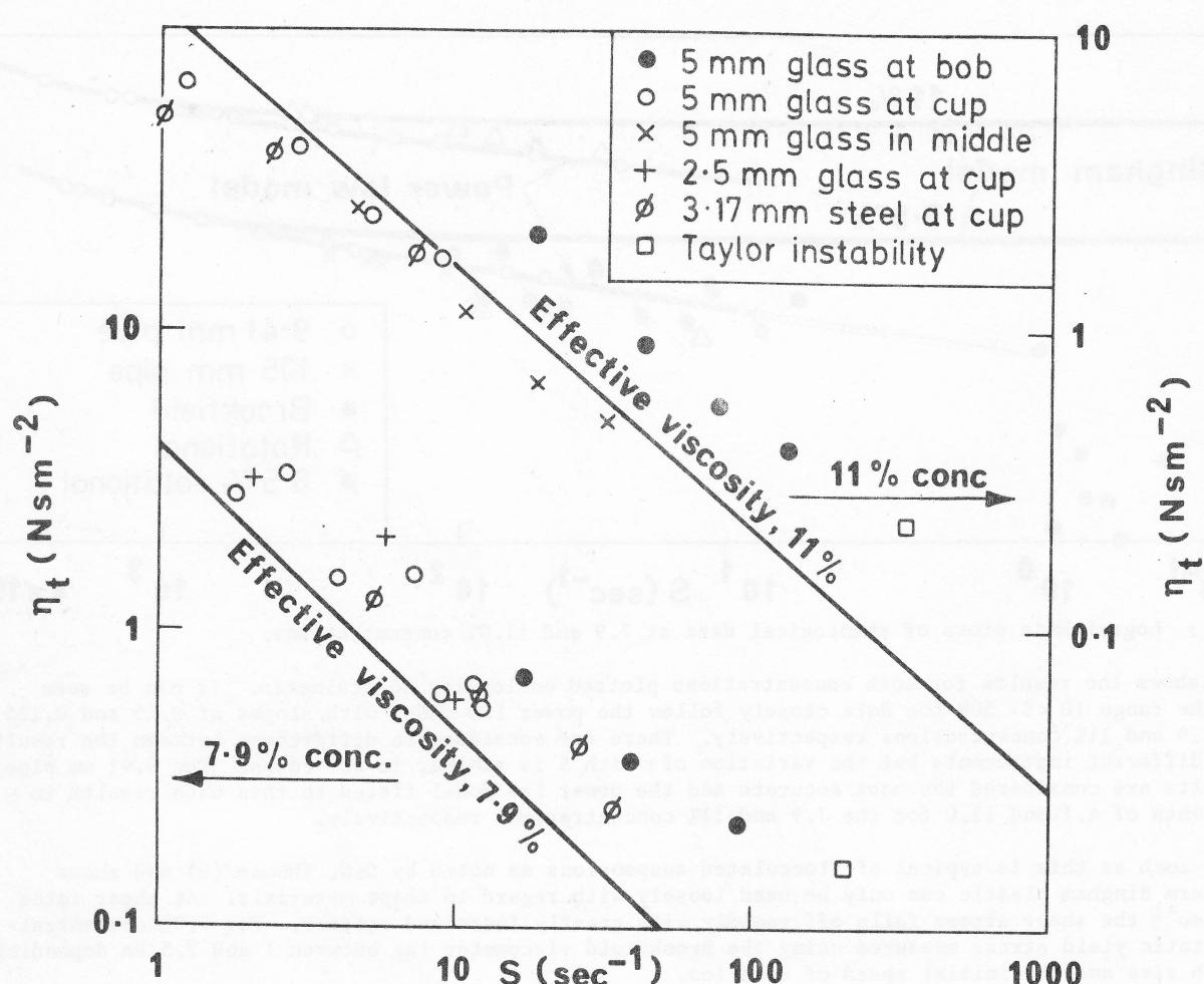Figure from the original paper