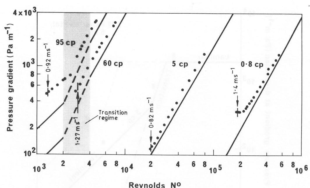 Figure from the original paper