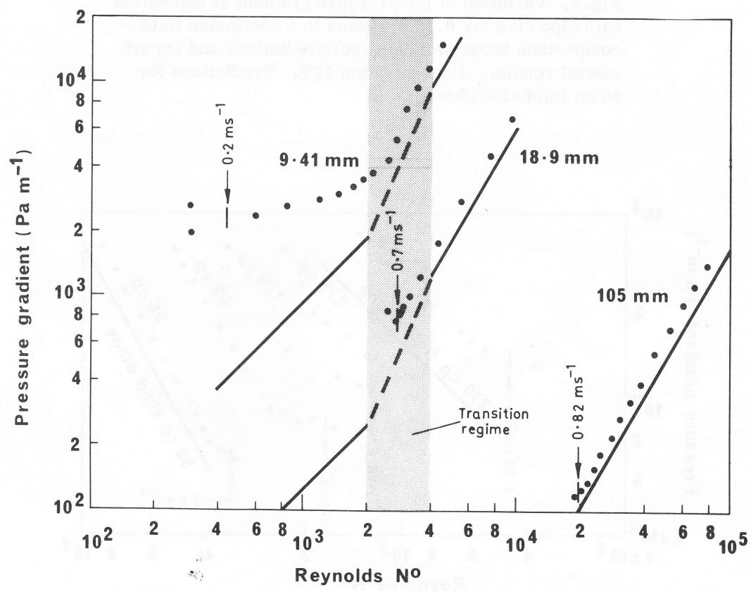 Figure from the original paper